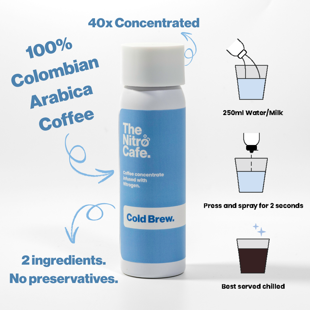 Cold Brew.